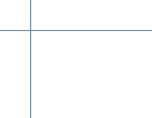 Grafik design Thrust marketing